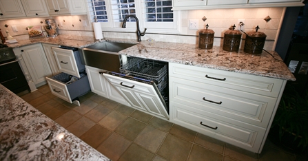 Paneled Dishwasher